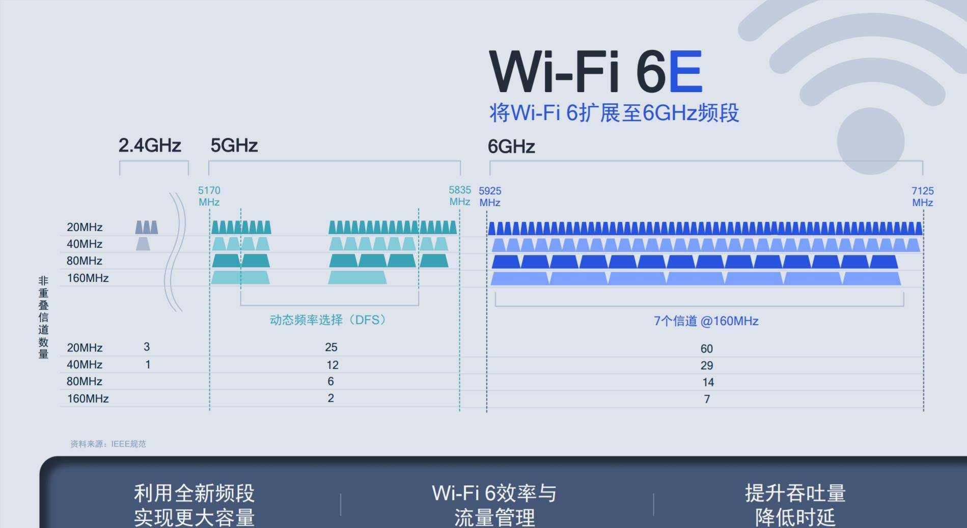 新澳2025年精准资料126期 07-29-34-41-44-48W：32,新澳2025年精准资料分析——第126期数字解读与预测展望